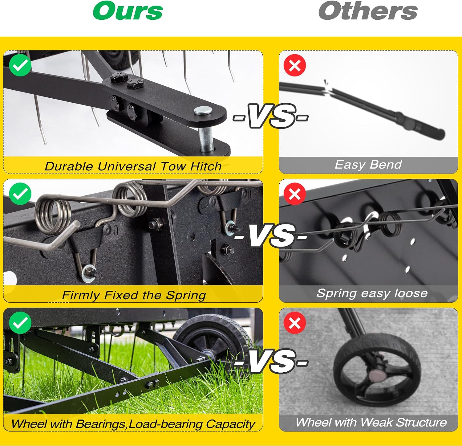 Навесной аэратор для газона, п – обзор и цена Gardening Yard Tools