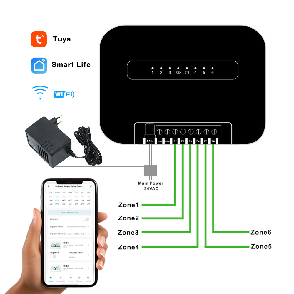 8 зон Wi-Fi Tuya умный таймер  – обзор и цена Drip Irrigation Kit